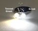 Светодиод 3,2В 20мА с плоской линзой рассеянный БЕЛЫЙ свет, 7000K, 1500mcd 3320 фото 3