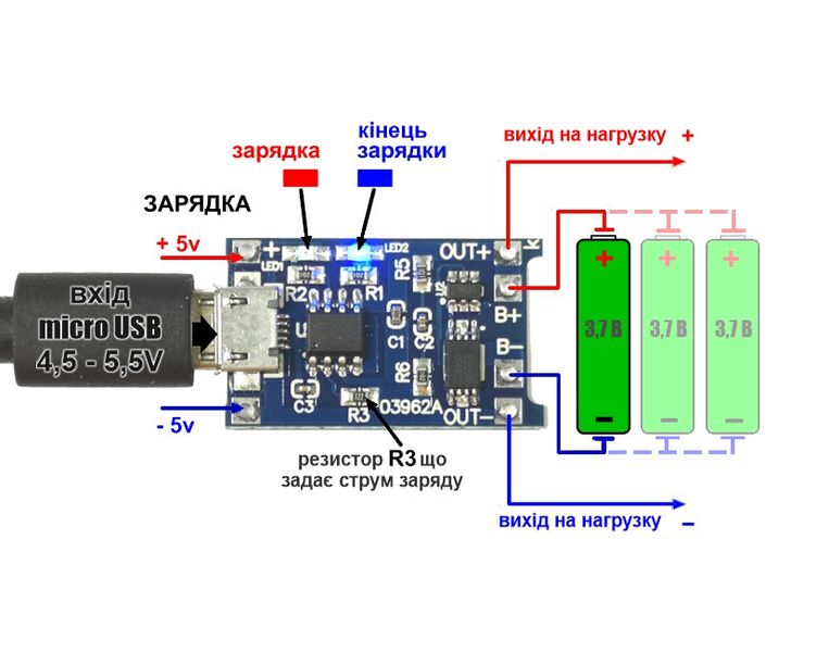 Micro USB модуль зарядки TP4056 із захистом від розряду літій-іонних акумуляторів 1287 фото