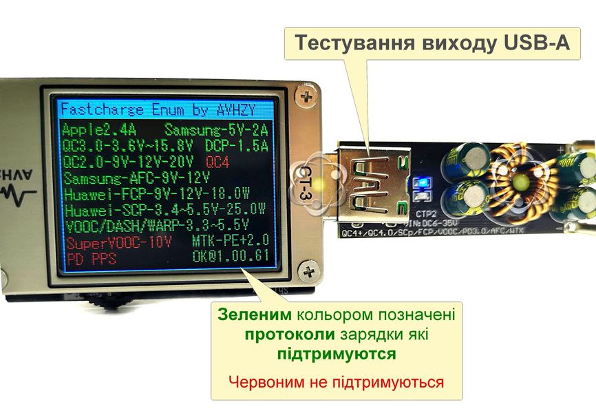 100W PD3.0 понижувальна плата швидкої зарядки SW3518S вх.6~32V 18 протоколів зарядки 03518 фото