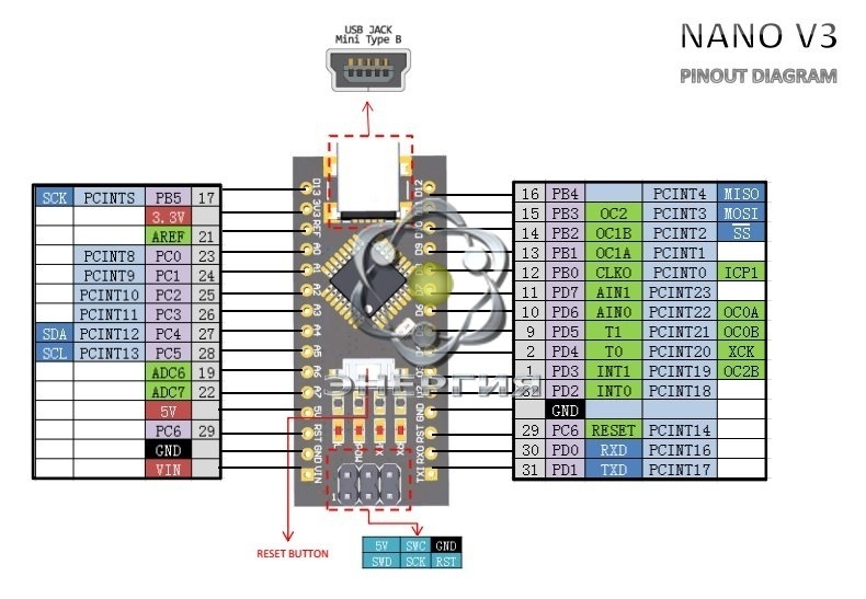 Arduino nano 3.0 распиновка