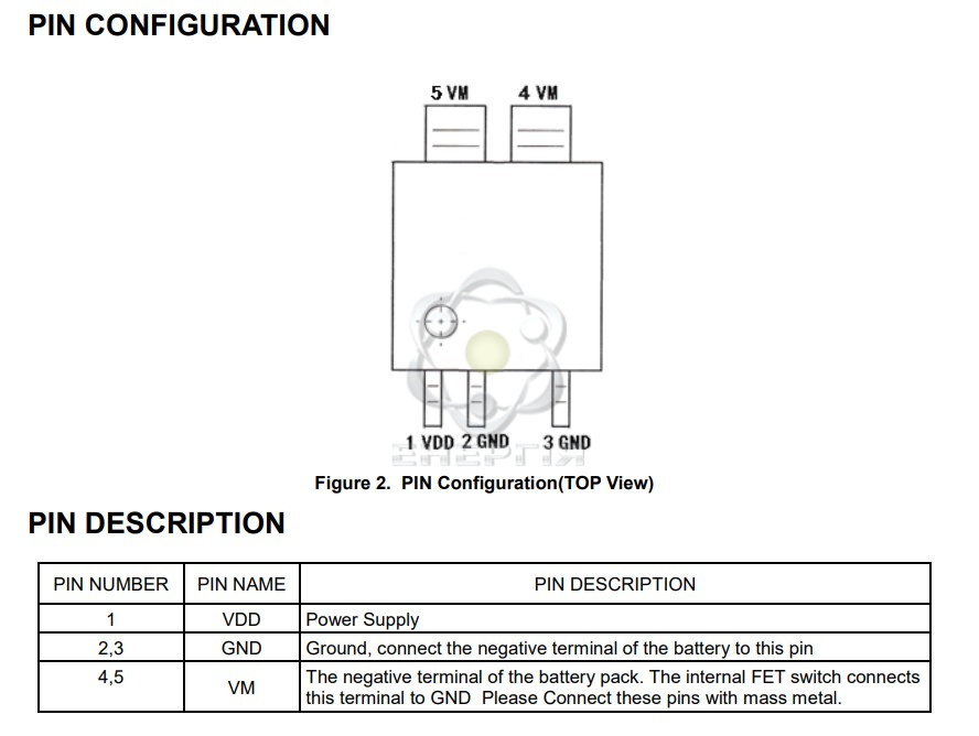 XB7608A конфигурация XB7608A конфигурация